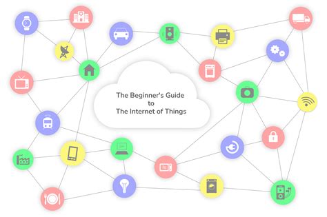 A Guide To Internet Of Things For Beginners