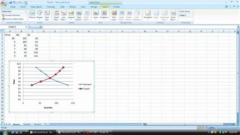 Creating graphs in google sheets How to Change the X and Y axis in Excel 2007 when Creating ...