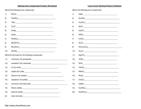 Nomenclature Of Ionic Compounds Worksheet