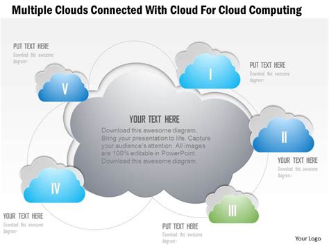 1214 Multiple Clouds Connected With Cloud For Cloud Computing