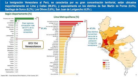 Venezolanos Inmigración Diez Distritos De Lima Metropolitana