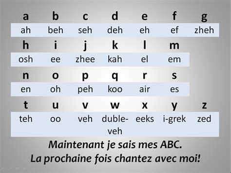 Language French Is The Most Common Language In France In Fact The