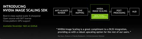 From Nvidia Dlss To Nvidia Image Scaling Nvidias Full Stack Of
