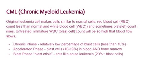 Understanding Leukemia