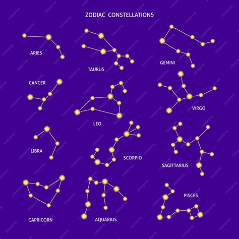 Premium Vector 12 Zodiac Constellations Set With Titles