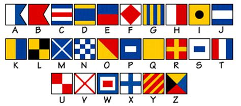 Listen and underline the stressed syllable. 1 Mylar International Code Flags - $1.70 : AQUALARM, Warning Systems For Land And Sea