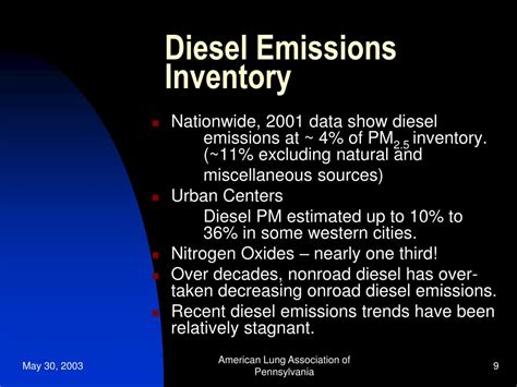 Ppt Health Effects Of Diesel Exhaust Powerpoint Presentation Id191839