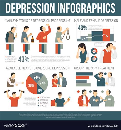 Depression Infographics Layout Royalty Free Vector Image