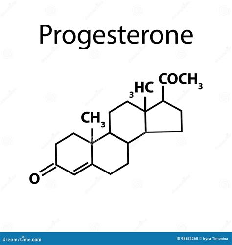 The Chemical Molecular Formula Of The Hormone Progesterone Female Sex Hormone Infographics