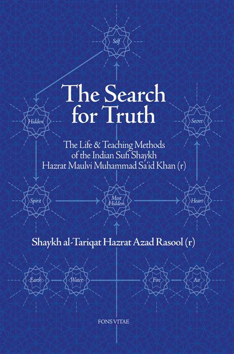 The Search For Truth School Of Sufi Teaching