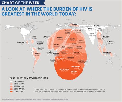 Hiv Around The World Map United States Map