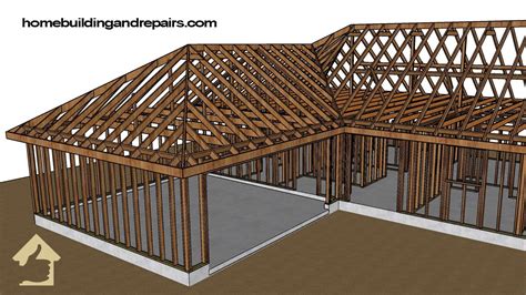 What Is A Hip Roof Look Like