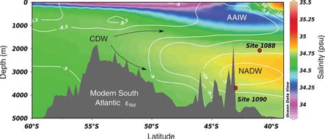 Thermohaline Circulation Crisis And Impacts During The Mid Pleistocene