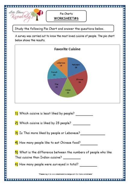 Pie Chart Worksheet 1st Grade
