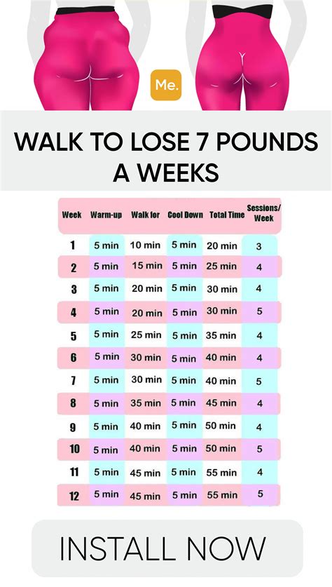 Weight Loss Workout Plan Chart - WEIGHTLOL