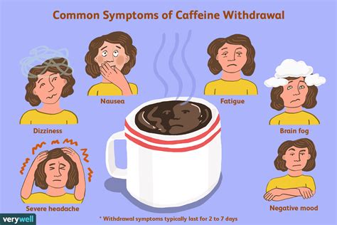 If acid seems to be the issue, here's what you can do to still enjoy your coffee: Caffeine Withdrawal: Symptoms, Timeline, & Treatment