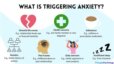 Why Do I Feel Anxious For No Reason Managing Random Anxiety