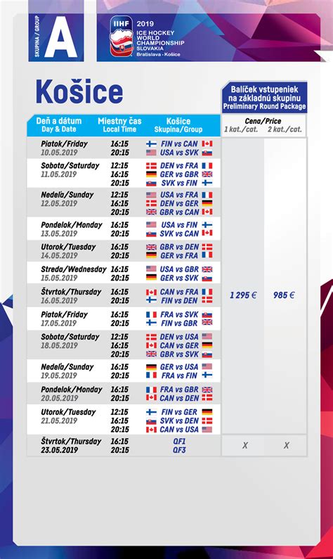 Května, finále je na programu 6. Startuje prodej lístků na MS 2019! První si koupil v 9:19 ...