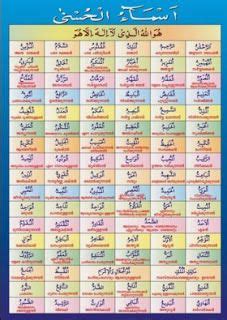 Asmaul husna dan artinya lengkap 99. Nama Allah 99 Asmaul Husna Teks Arab Latin dan Artinya ...