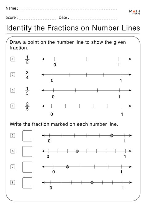 Fractions On A Number Line 4th Grade