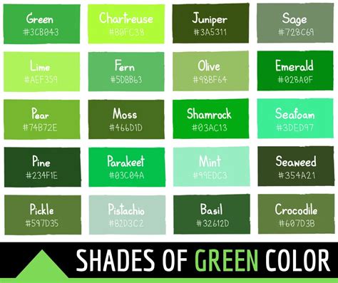 134 Shades Of Green Color With Names Hex Rgb Cmyk Codes Color