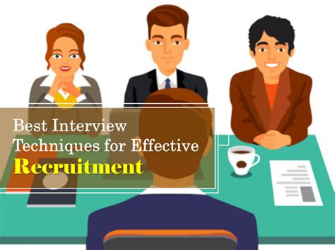 Effective Interviewing Strategies For Successful Hiring