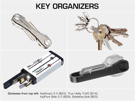 The Best Edc Keychains Everyday Carry