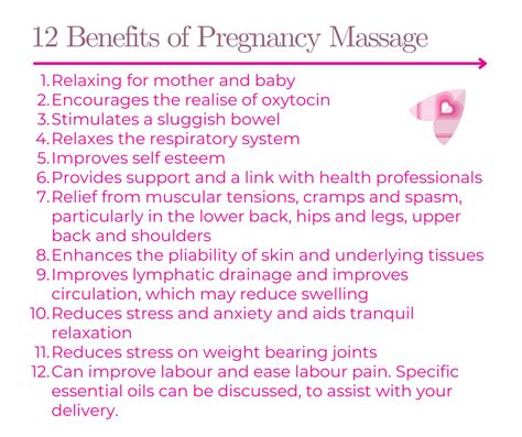 Pregnancy Massage Moth Therapies