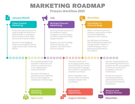 Process Flow Marketing Roadmap Template 132