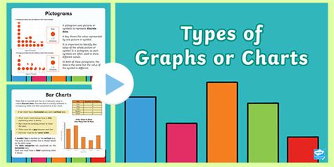 Ks2 Reading Types Of Graphs Or Charts Powerpoint