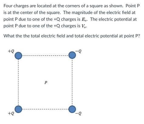 Solved Four Charges Are Located At The Corners Of A Square