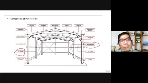 Lecture 10 Long Span Roof Structures Youtube