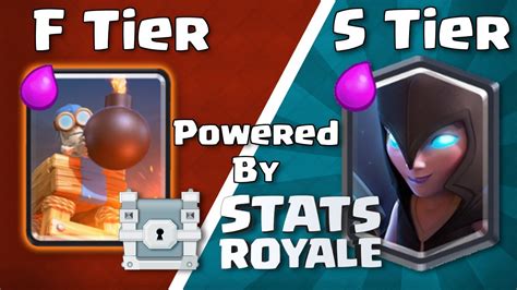 A collection of the top clash royale card tier list wallpapers and backgrounds available for download for free. Best and Worst cards in Clash Royale - Clyde's Card Tier List V15 - YouTube