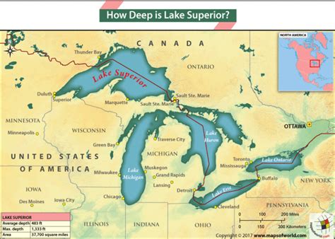 How Deep Is Lake Superior Answers