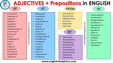 Adjectives And Prepositions Exercises Perfect English Grammar Richard