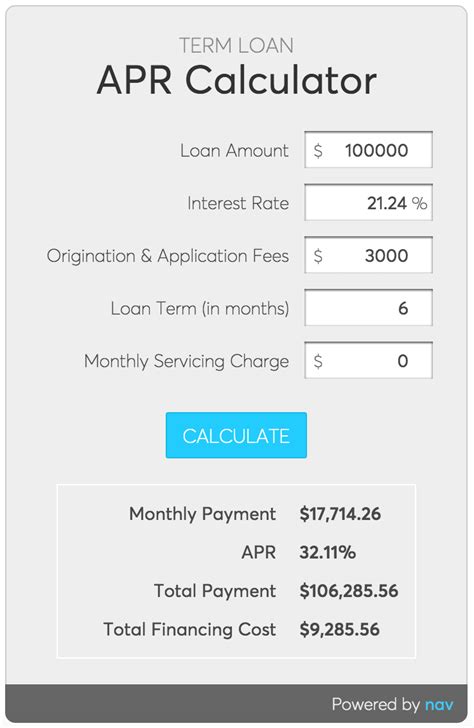 Apr (annual percentage rate) is the annual rate of return — expressed as a percentage — before factoring in compound interest. Credit Card Interest Calculator Spreadsheet Printable Spreadshee credit card interest calculator ...