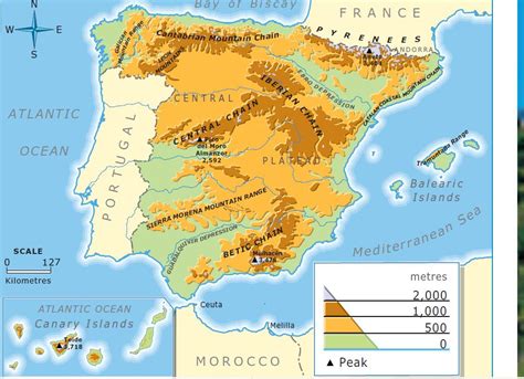 Spanish Physical Map