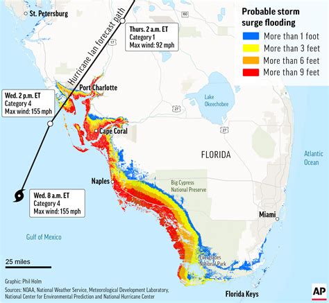 Catastrophic Hurricane Ian Pummels Florida Eande News By Politico