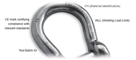 Lifting Bow Shackle Stainless Steel Standard Pin S3i Group
