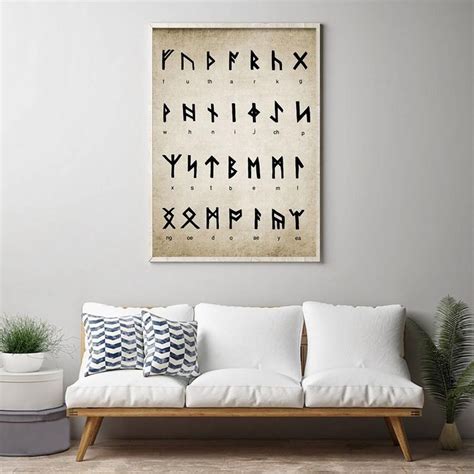 Old Norse Runic Alphabet Viking Culture Poster Nordic Wall Art Fine Ar