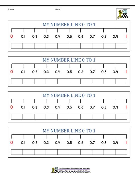 Number Line 0 To 1