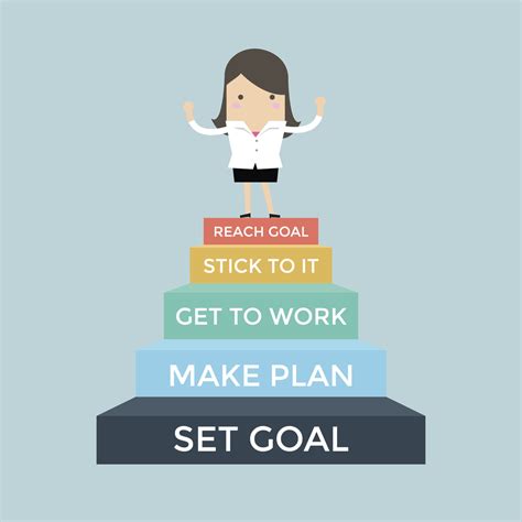 an easy way to set goals and make plans you can actually achieve alquimia coaching and development
