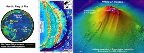 Underwater Volcanoes Map