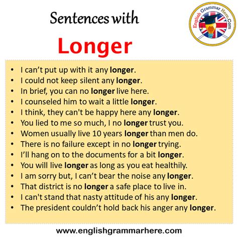 Sentences With Longer Longer In A Sentence In English Sentences For