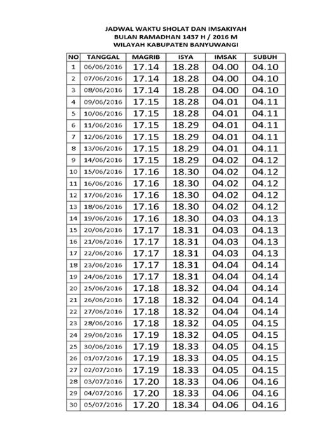 Jadwal Waktu Sholat Dan Imsakiyah Bulan Ramadhan 1437 H 2016 M