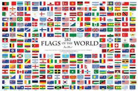 Selim Sultan Country List Flags Of The World World Country Flags