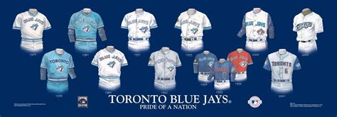 Toronto Blue Jays Uniform And Team History Heritage Uniforms And Jerseys