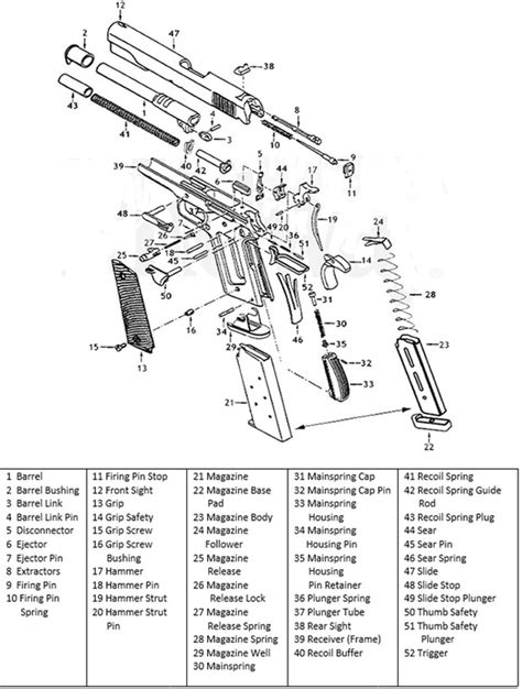 1911 Pistol Schematic