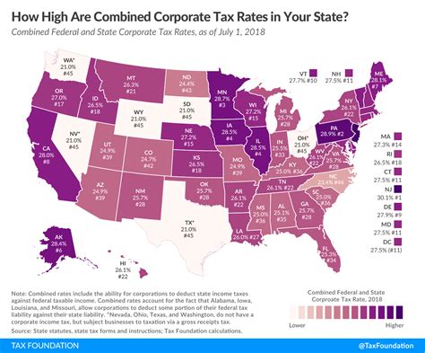 State Corporate Income Taxes Increase Tax Burden On Corporate Profits