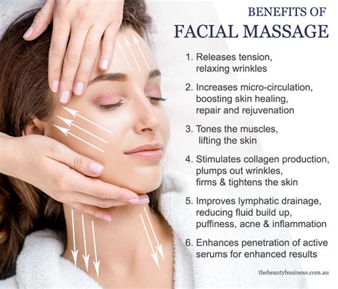 The Beauty Business By Jana Elston Benefits Of Facial Massage Benefits Of Facials Acne